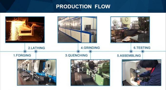 GV 40 Backstop Clutch One Direction Cam Clutch Roller Bearing سری GV 6