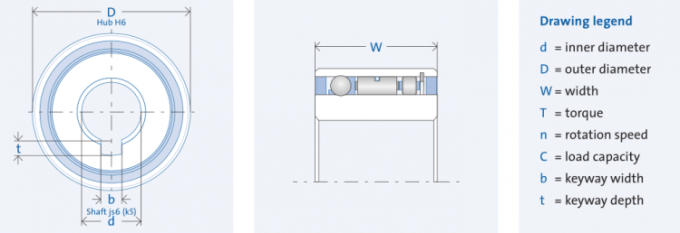 FND سری کامل چرخ آزاد FND459Z FND 459 یک طرفه کلاچ لوله های backstop کلاچ 2